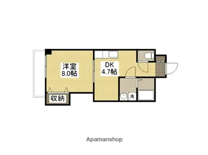 クレセールフルタ(1DK/3階)の間取り写真