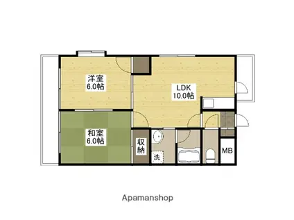 サニーバレイ中広(2LDK/9階)の間取り写真