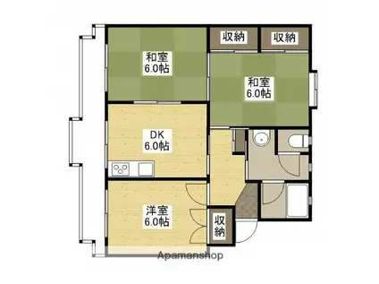 新田マンション(3DK/1階)の間取り写真