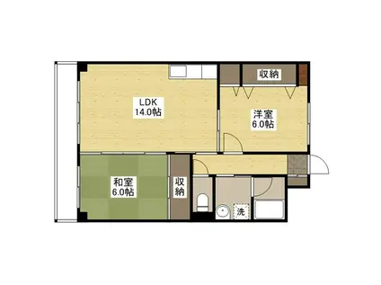 ヤスダビル7(2LDK/5階)の間取り写真