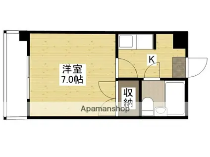 第2古田ビル(1K/3階)の間取り写真