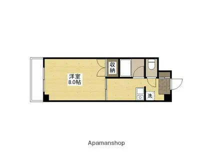 めーるにしむら(1K/2階)の間取り写真