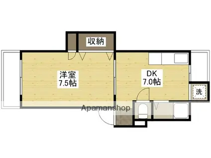 ユースピアみなみ(1DK/2階)の間取り写真
