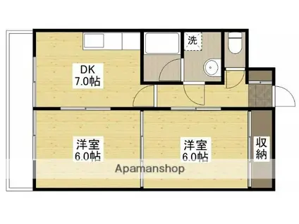 房尾本店三篠ビル(2DK/3階)の間取り写真