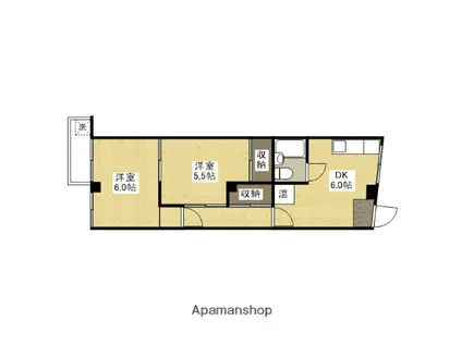 栗栖ビル(2DK/5階)の間取り写真