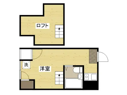 第9シティビル(ワンルーム/3階)の間取り写真