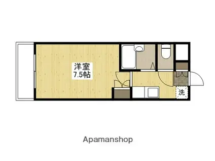 第3コーポ古屋(1K/1階)の間取り写真