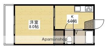 ラナイ27(1K/1階)の間取り写真
