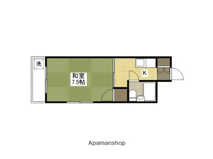 第一大下ビル(1K/3階)の間取り写真