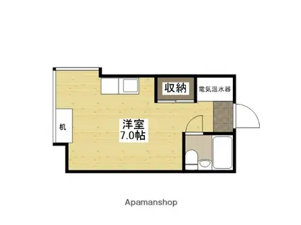 グリーンハイム(ワンルーム/1階)の間取り写真