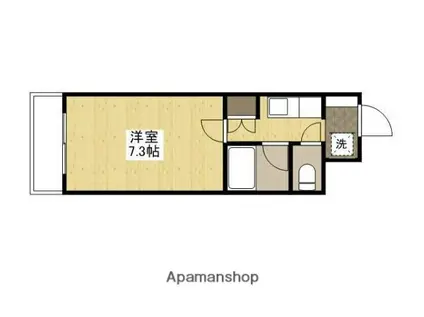 第3コーポ倉本(1K/8階)の間取り写真