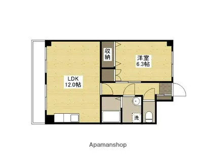 サンライフ大町(1LDK/2階)の間取り写真
