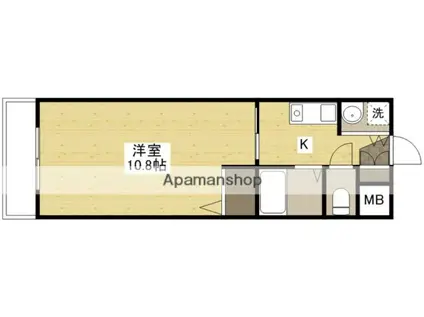 コーディアルグリーン(1K/1階)の間取り写真