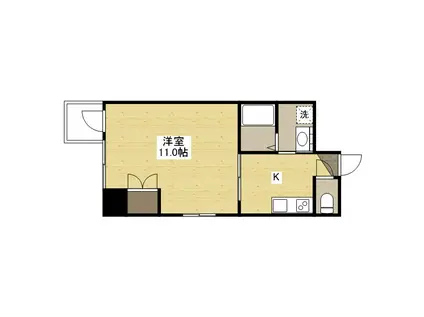 ヴァンサンク堺町(1K/6階)の間取り写真