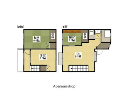 広島電鉄宮島線 古江駅 徒歩4分 2階建 築46年(3DK)の間取り写真