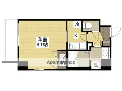 ウェンディ幟町アネクス(1K/2階)の間取り写真