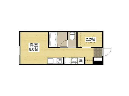 ヴィラリヴィエールⅡ(ワンルーム/2階)の間取り写真