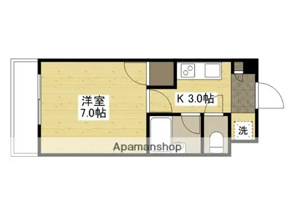 レジャンデールⅡ(1K/3階)の間取り写真