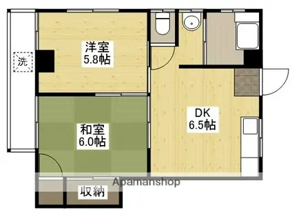 重森ビル(2DK/3階)の間取り写真