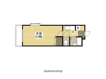 ウイング川内(1K/1階)の間取り写真