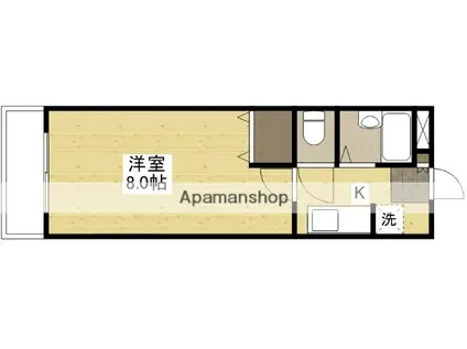 ウイング川内(1K/1階)の間取り写真