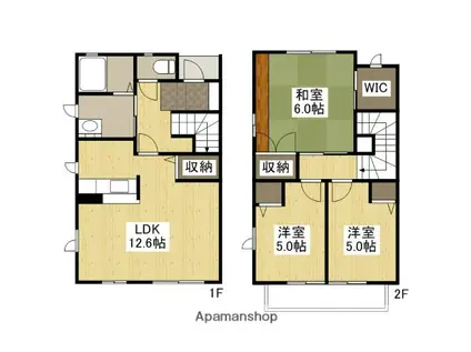 クレール アヴェニール(3LDK/1階)の間取り写真
