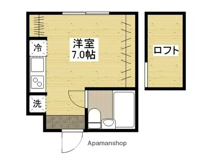 ラフテル(ワンルーム/2階)の間取り写真