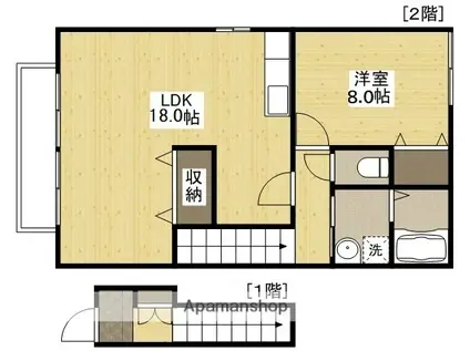 サニーコート神田(1LDK/2階)の間取り写真