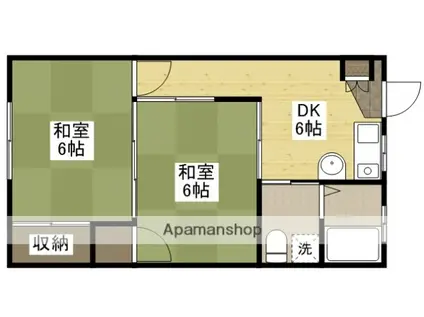 鈴木ビル(2DK/3階)の間取り写真