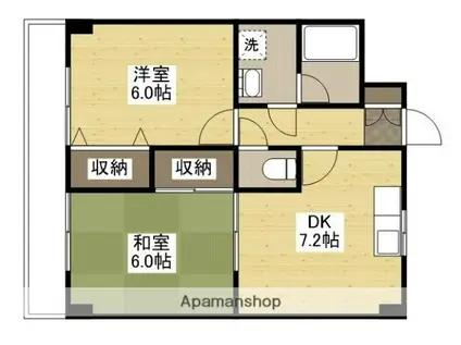 サクセスフォート(2DK/2階)の間取り写真