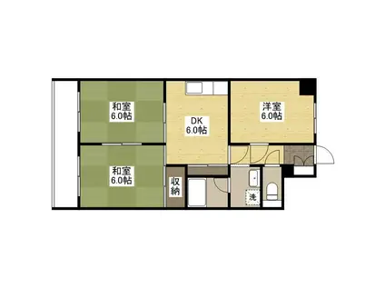 新中広ビル(3DK/7階)の間取り写真