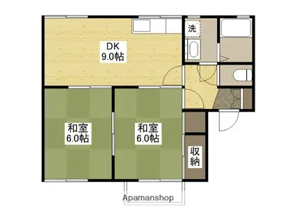 グリーンハイム(2DK/1階)の間取り写真