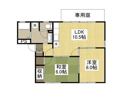 ボービラージュ坂本 C棟(2LDK/1階)の間取り写真