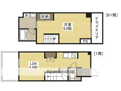 山陽本線 新井口駅 徒歩16分 3階建 築31年(1LDK/1階)の間取り写真