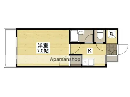 コラールM・S(1K/3階)の間取り写真