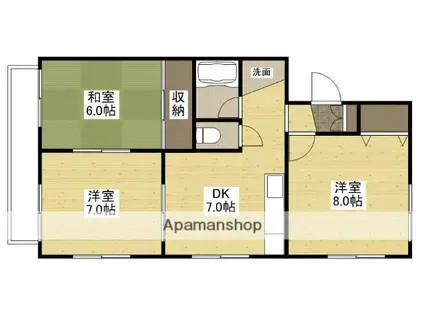 グリーンハイツ舟入(3DK/1階)の間取り写真