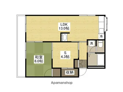 新田ハイツ B棟(1SLDK/1階)の間取り写真