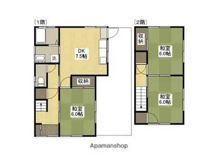 小田貸家(3DK/1階)の間取り写真