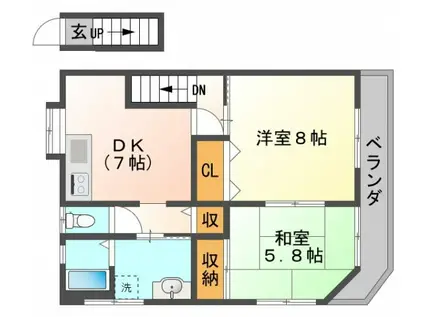 市場アパート(2DK/2階)の間取り写真