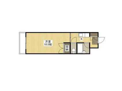 ヒルヴィスタ(1K/1階)の間取り写真