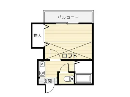 クレスト住吉B棟(1K/1階)の間取り写真