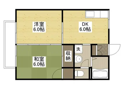 プレジール久保(2DK/1階)の間取り写真