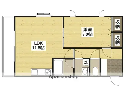 リビュレット大宮(1LDK/3階)の間取り写真