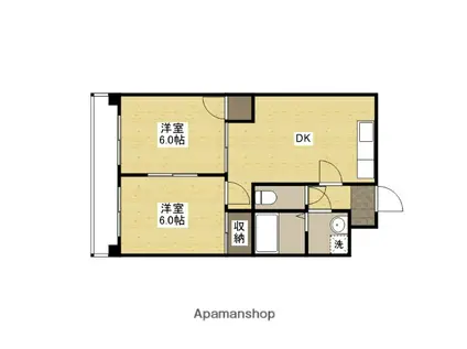 部屋ビル(2DK/2階)の間取り写真