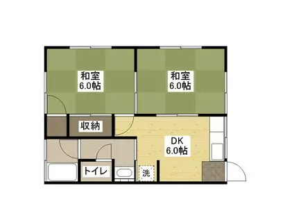 平アパート(2DK/1階)の間取り写真