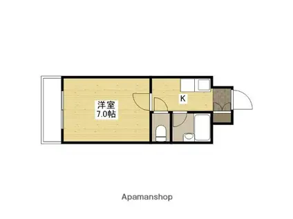 Fビル井口(1K/3階)の間取り写真