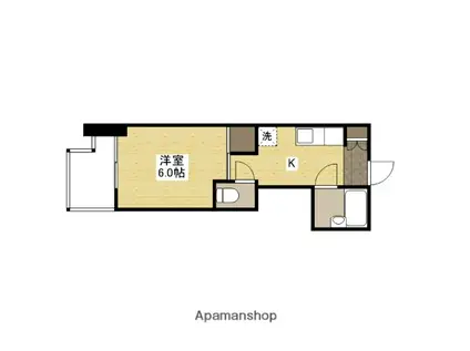 さちビル(1K/2階)の間取り写真