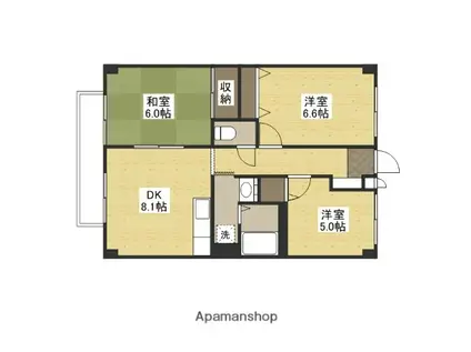 フォブール福原(3DK/2階)の間取り写真