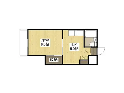 ウインドー古市(1DK/2階)の間取り写真