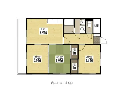 第2大上ビル(3DK/3階)の間取り写真